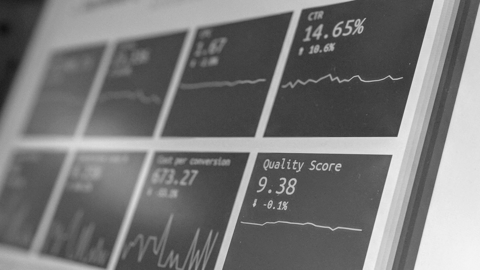 KI-Reports der Search Console: Analyse-Dashboard mit Kennzahlen und Diagrammen